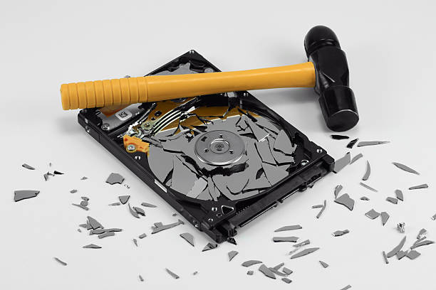 data destruction